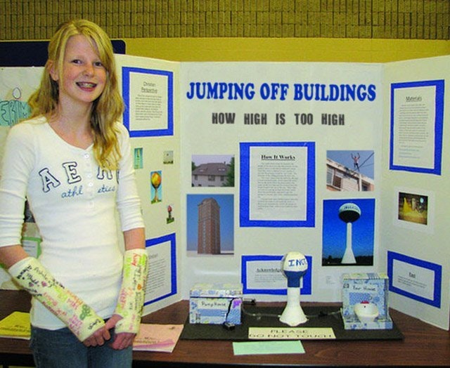 Miss Cellania Science Fair Project