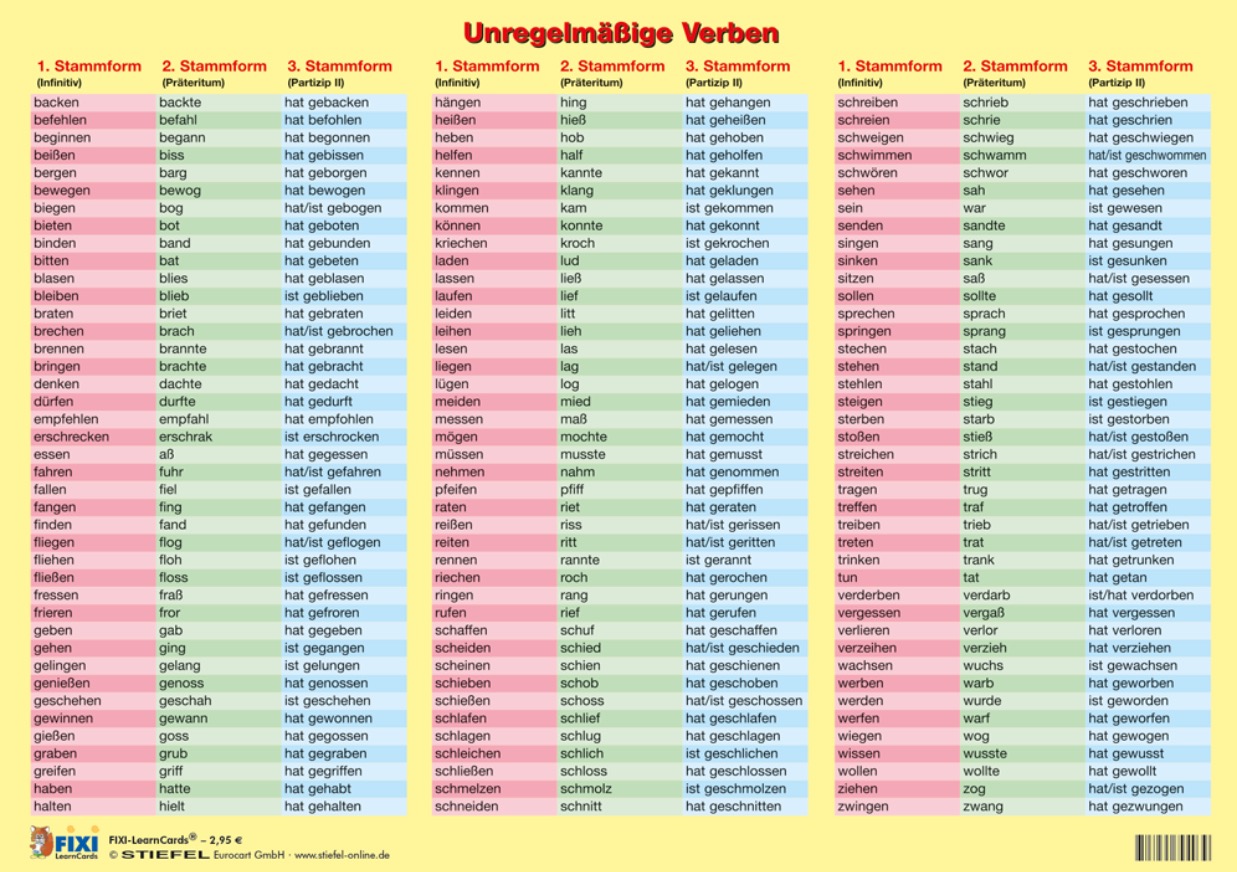 Liste Der Unregelmäßigen Verben Deutsch