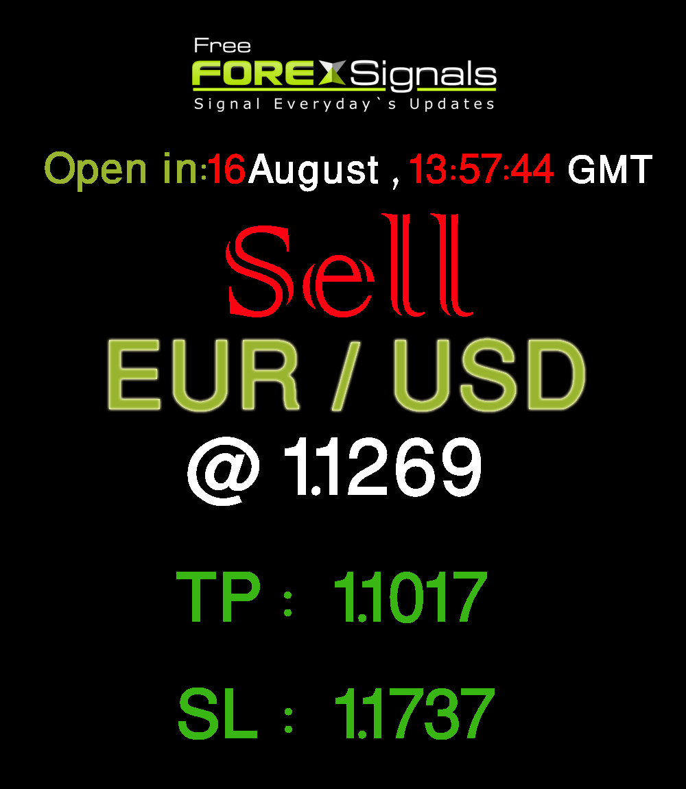 Free forex signals