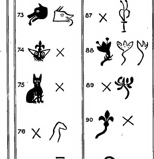 The Cuddlywumps Cat Chronicles Hieroglyphic Cats from Ancient Crete