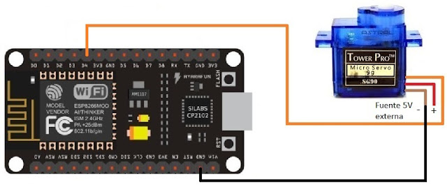 Cableado%2Bm%25C3%25B3dulo%2BESP12E%2Bcon%2Bservo%2B9g.jpg