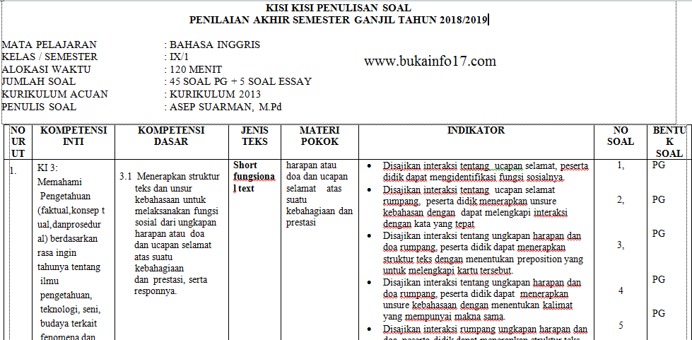 bahasa inggris smp bahasa inggris smp