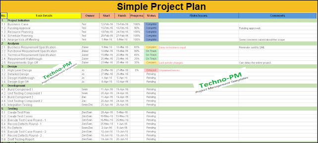 free simple project plan template, simple project plan, project plan template free