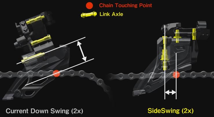 down swing derailleur