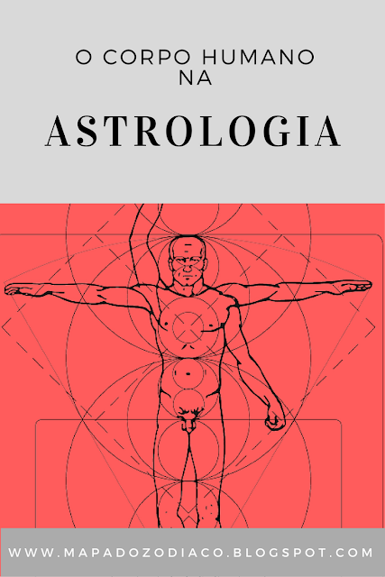 o corpo humano na astrologia