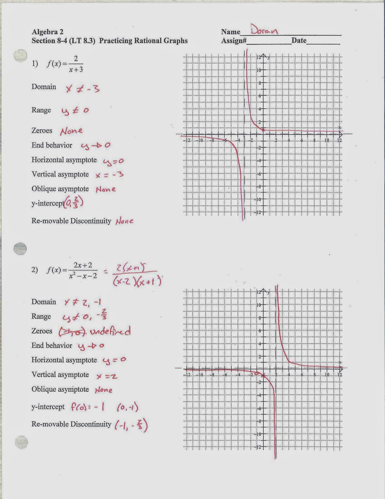 Mr. Doran's Algebra 2: Radicals and Rational Graph Quiz