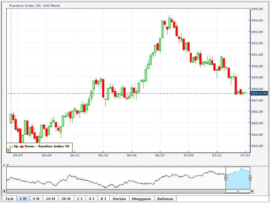 10 index 1. 10 index 1