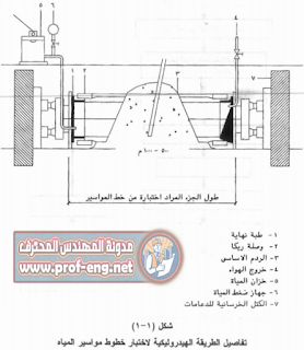 إختبار خطوط طرد الصرف الصحي تحت ضغط