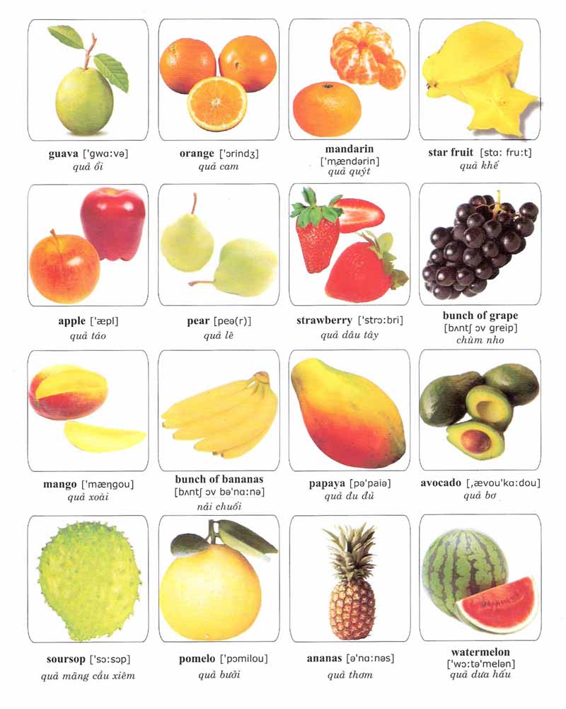 Есть фрукты на английском. Фрукты на английском карточки. Название фруктов. Фрукты и овощи на английском. Фрукты на англ для детей.