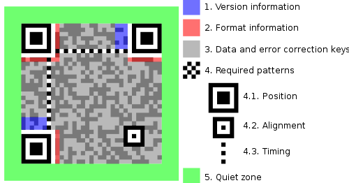 Protecting Bank Notes and Other Documents From Counterfeiting Using ...