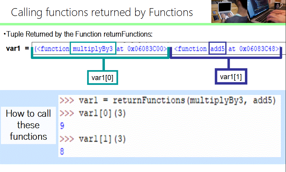 Higher-Order Programming: Behind the Scenes!