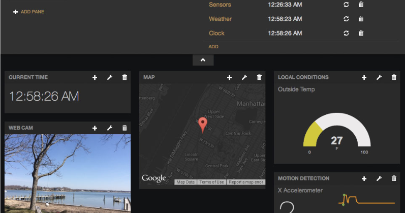 Learning Node-RED: Selecting a Dashboard for IOT