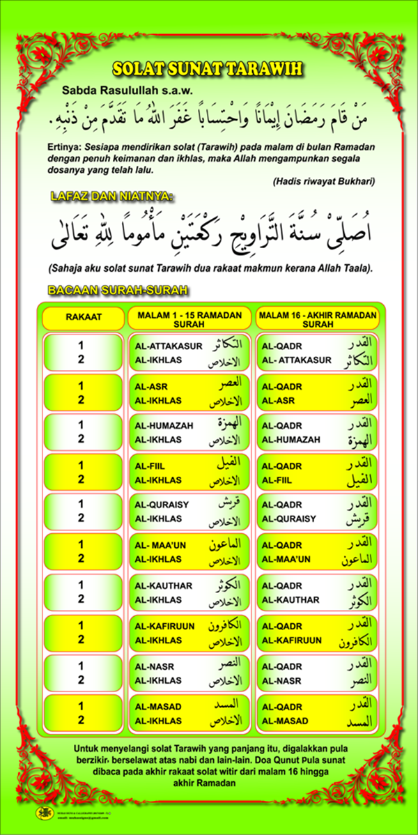 Selawat Solat Tarawih Jakim - Lesprit Du Vin Albi