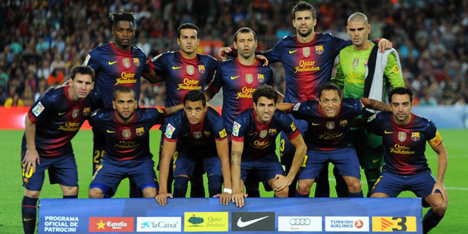 Futbol Club Barcelona: Breve historia del Club FC Barcelona
