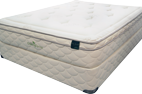 Latex Mattress On A Forever Foundation Or A Platform Bed.