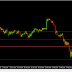 Sure shot Signal Result: USD/JPY 195 GREEN PIPS...CLOSED PRICE @ 111.989