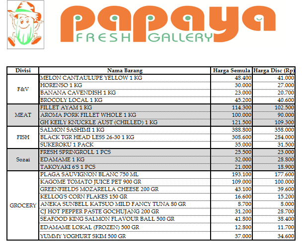 Promo Lebaran Diskon 10 PAPAYA FRESH GALLERY BALI