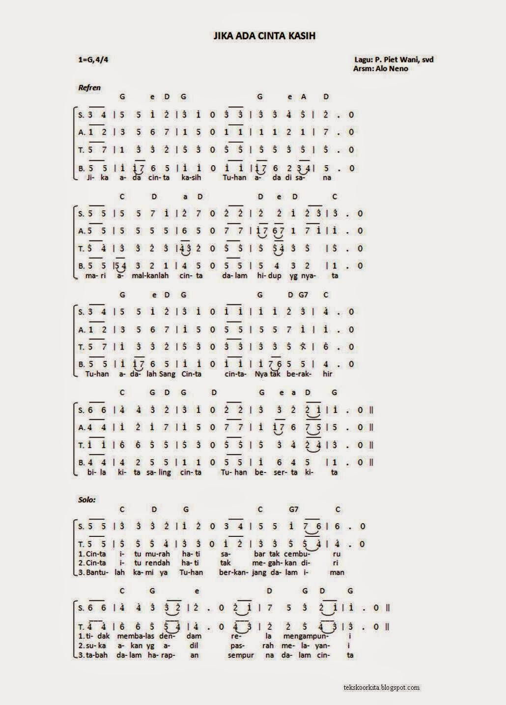 Daftar Lagu Lagu Nasional