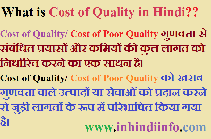 Cost of Quality / Cost of Poor Quality Kya hota hai? In Hindi