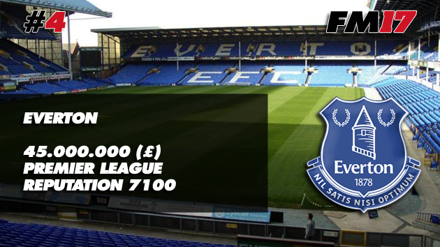 Football Manager 2017 Everton Transfer Budget