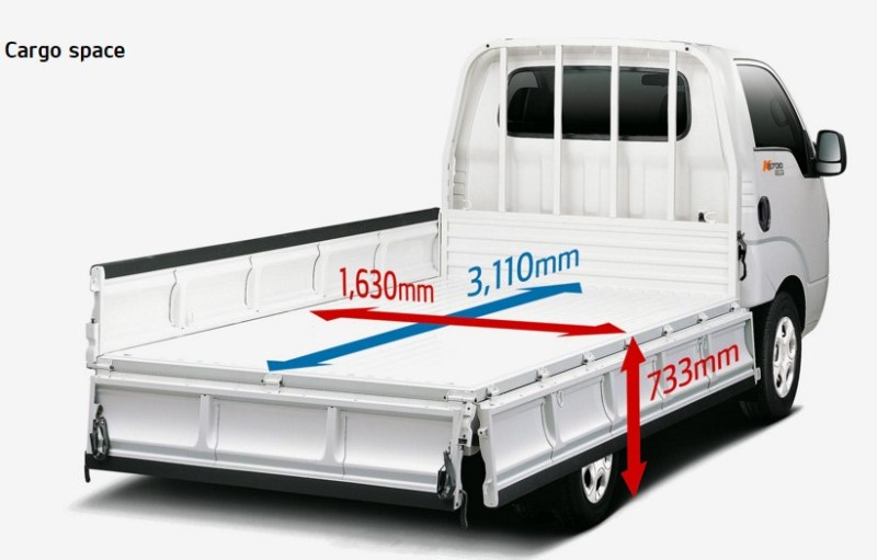 Kia K2700 | Kia K2700 review - Auto Car KIA Review