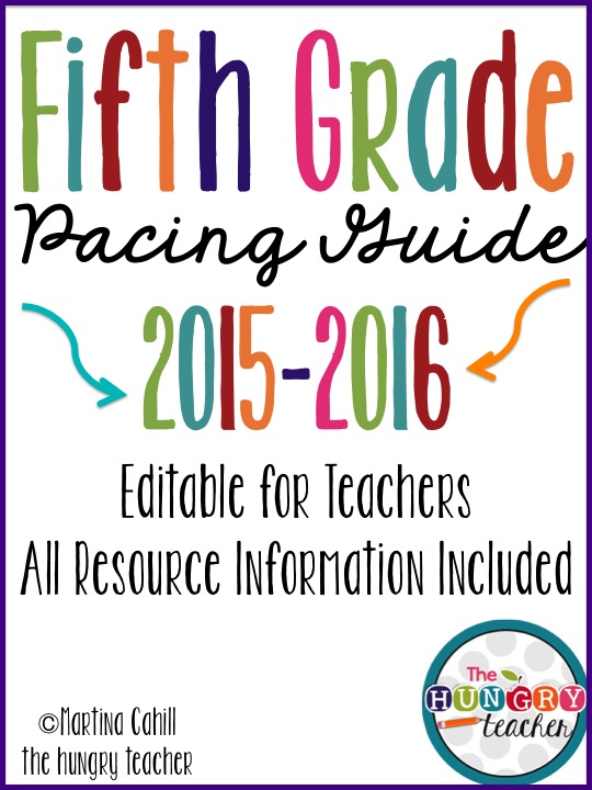 what is a pacing guide what is a pacing guide
