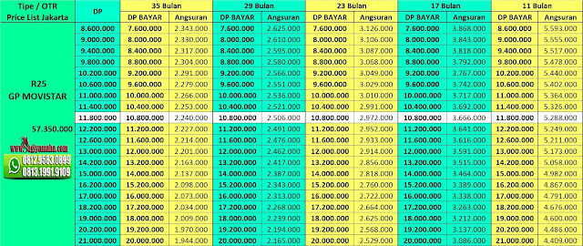 Price List Kredit Motor Yamaha R25 GP Movistar Price List Kredit Motor Yamaha R25 GP Movistar, Harga Motor Yamaha, Promo Yamaha, Price List Yamaha, Simulasi Kredit Motor Yamaha, Harga Motor Sport Yamaha, Kredit Motor Murah Yamaha, Kredit Motor Online, Harga Yamaha 2018