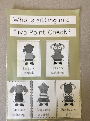ms. brown's classroom: Five Point Check