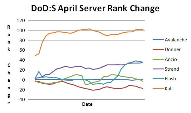 rank2.PNG