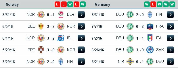 [Image: Norway3.jpg]