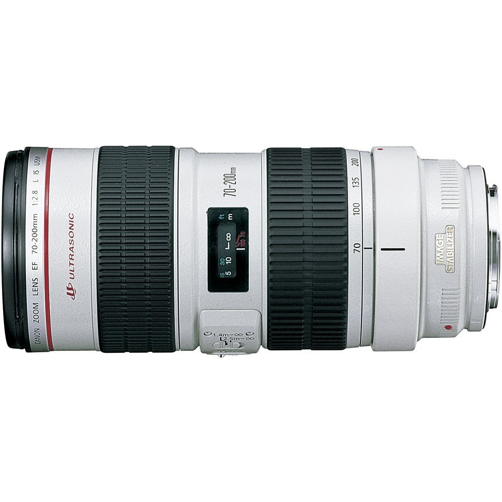 My Dream Lens Canon L Series