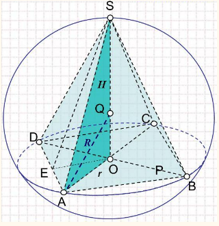 сфера вписанная в четырехугольную пирамиду. сфера вписанная в правильную четырехугольную пирамиду. правильная четырехугольная пирамида в шаре. четырехугольная пирамида вписанная в шар. радиус сферы описанной около пирамиды четырехугольной.