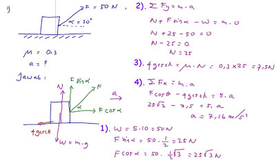 KOESHARTATI SAPTORINI: Mari Belajar "Hukum Newton" 2 SMA