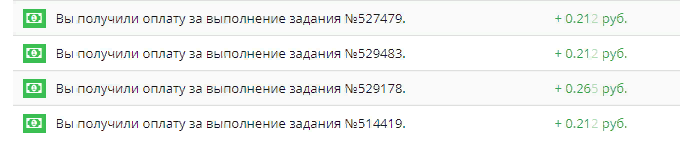 Статистика выполнений заданий на сайте Socpublic Статистика выполнений заданий на сайте Socpublic