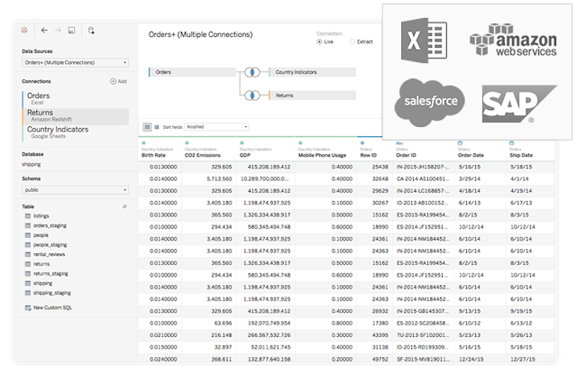 tableau desktop trial tableau desktop trial