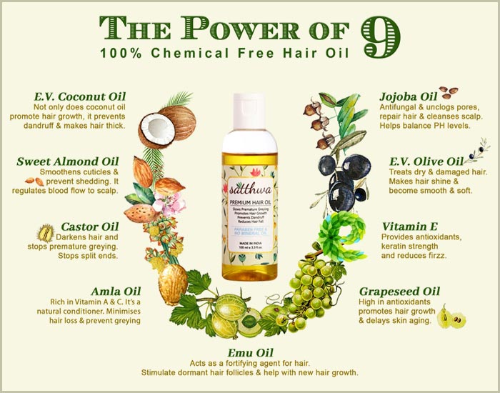 20 Effective Home Remedies And Tips To Control Hair Fall