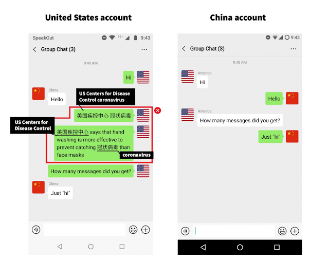 WeChat Monitoring Files Shared by International Users