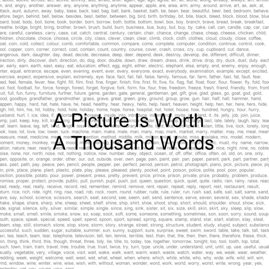 a picture is worth a thousand words explanation a picture is worth a thousand words short story