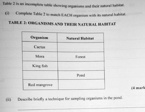 HSB CXC PAST PAPERS AND ANSWERS