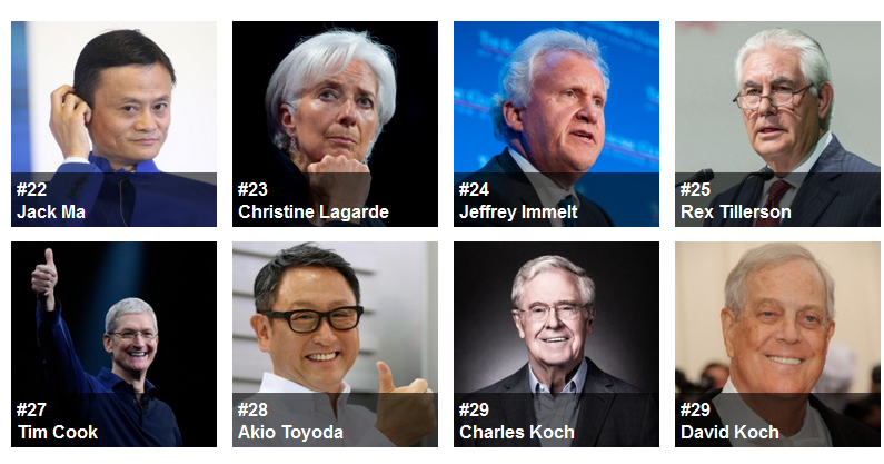 The World's Most Powerful People List-3 ~ Time To Us