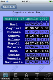 L'app Lotto Italia