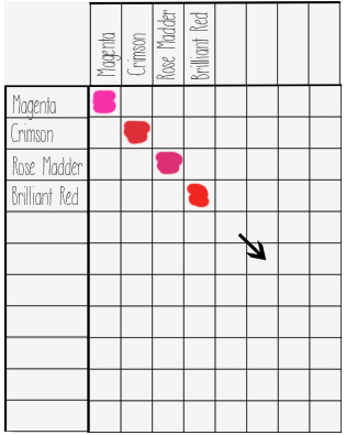how to make a watercolor color chart rachel blackwell artist