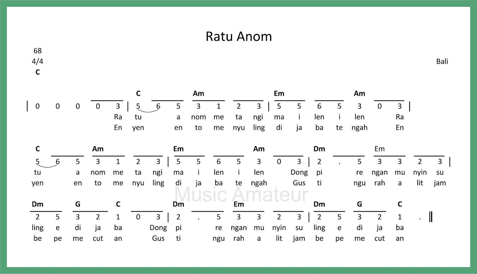 Not Angka Ratu Anom SEPUTAR MUSIK