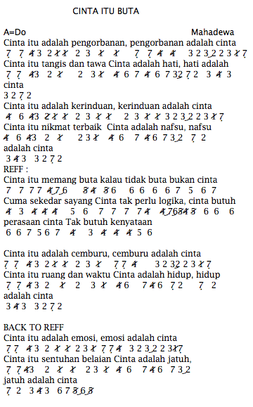 Not Angka Pianika Lagu Mahadewa Cinta Itu Buta Recorder Keyboard Suling Chord Piano