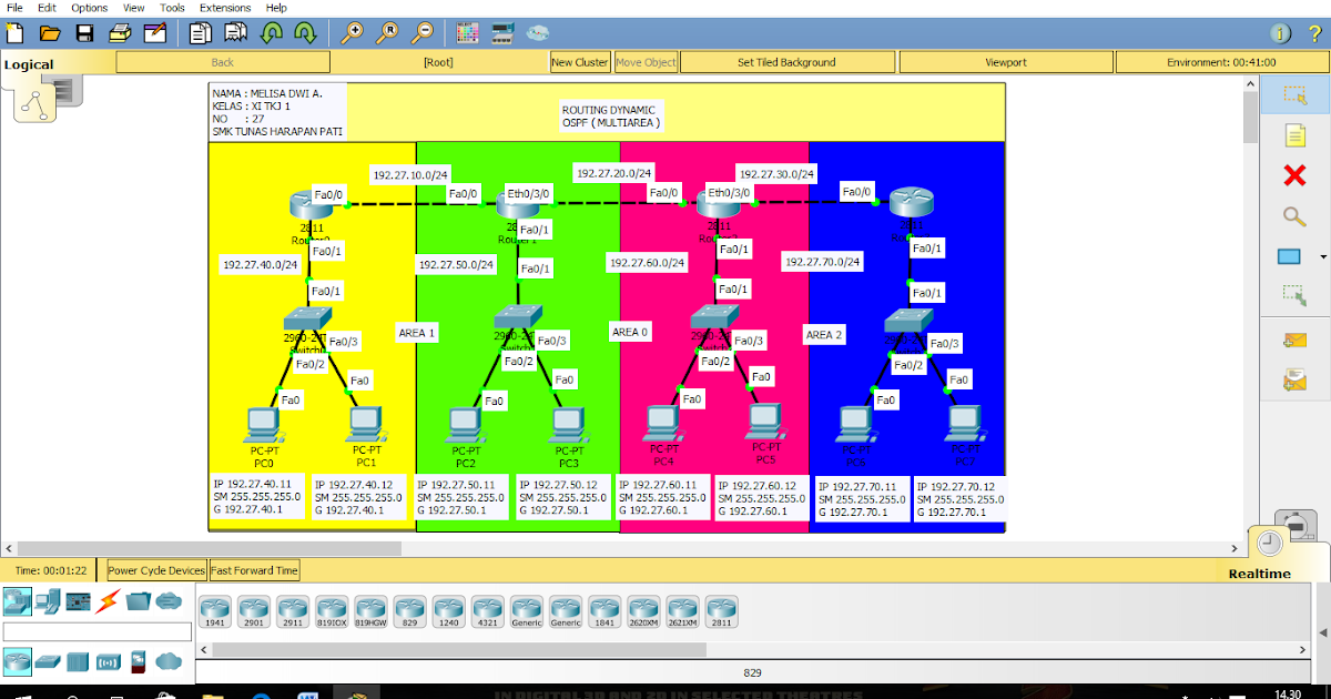Gambar Topologi Routing OSPF Multiarea 4 Router ~ melisadwia27