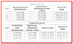 Download Surat Edaran Ujian Kenaikan Pangkat Adaptasi Ijazah (Ukppi)
Tahun 2017