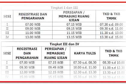 Download Surat Edaran Ujian Kenaikan Pangkat Adaptasi Ijazah (Ukppi)
Tahun 2017