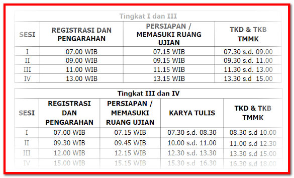 Download Surat Edaran Ujian Kenaikan Pangkat Adaptasi Ijazah (Ukppi)
Tahun 2017