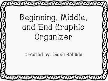  Beginning, Middle, End Graphic Organizer