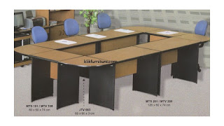gambar Meja Kantor ukuran memutar